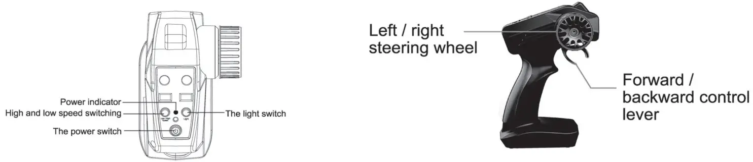 Wohua Toys Factory S911 Mini High Speed Car - Figure 5