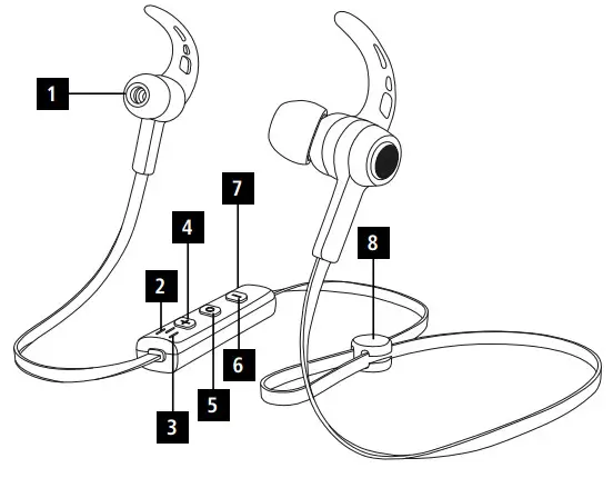 hama 00184020 Bluetooth Stereo Earphones -2