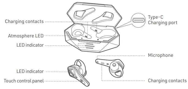 Saramonic GamesMonic SR-BH60 -