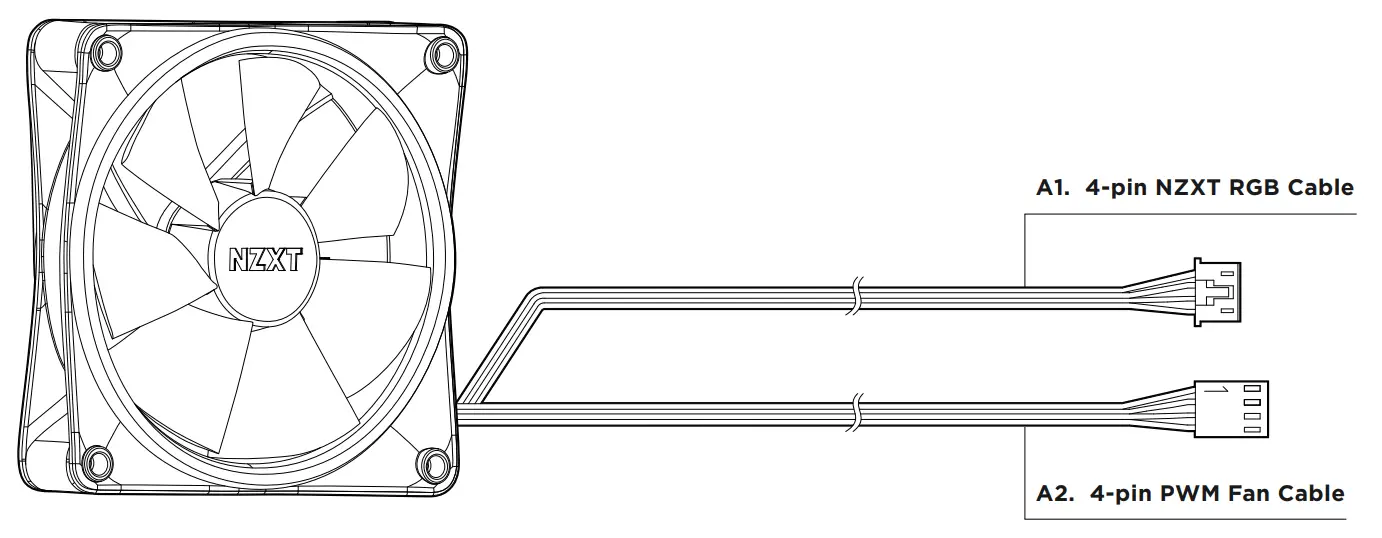 NZXT F SERIES - RGB DUO120MM Dual-Sided RGB Fan - fig 2
