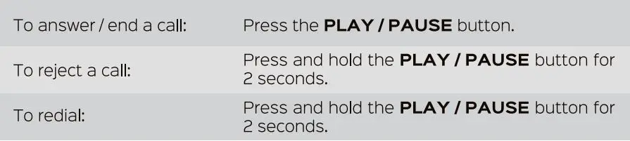 TREBLAB VND5216751 HD Max Wireless Speaker User Manual - Phone Calls