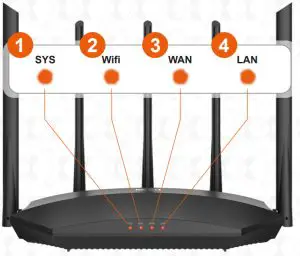 NEXXT SOLUTIONS Nyx1200-AC Plus Dual-Band AC Wireless Router - Front panel