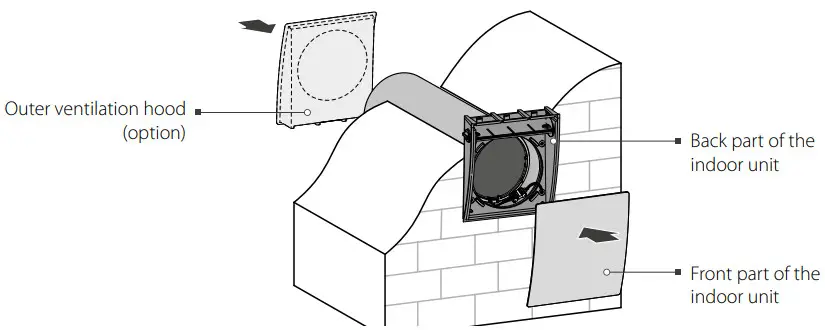BLAUBERG Vento Eco A50 4 Pro Single Room Reversible Energy Recovery Ventilator - Figure 10