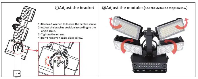 LEDISONS-480W-LED-Ultra-Flood-Light-2