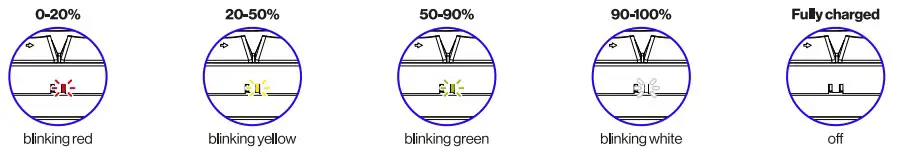 BATTERY CAHRGE INDICATOR