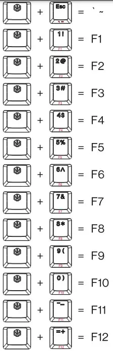 SOFTWARE/MULTIMEDIA KEYS