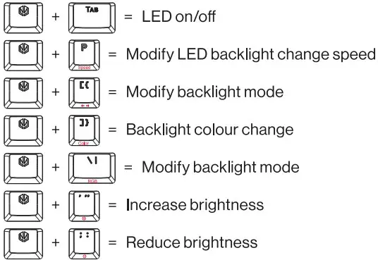LED BACKLIGHT EFFECTS