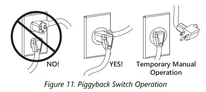 Liberty Pumps Pro370-Series Simplex Sewage Grinder Systems Installation Guide - Figure 11