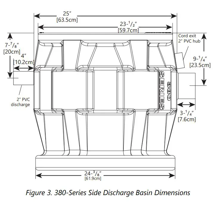 Liberty Pumps Pro370-Series Simplex Sewage Grinder Systems Installation Guide - Figure 3