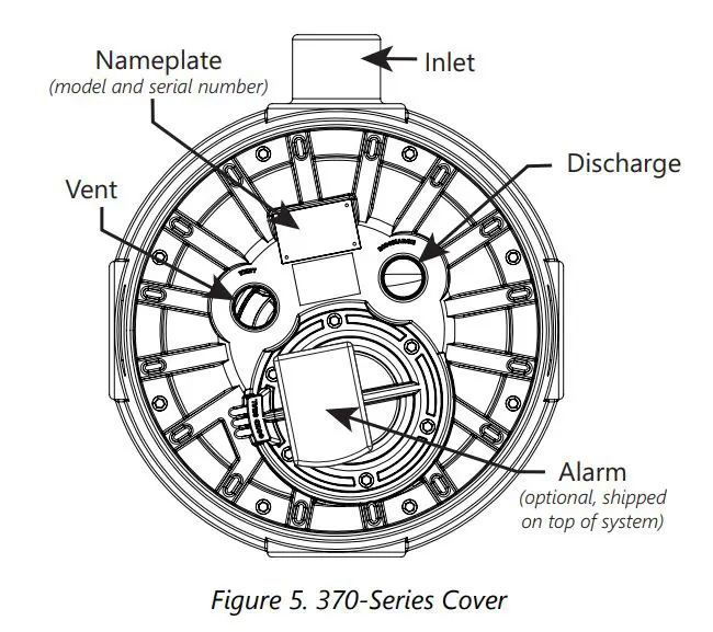 Liberty Pumps Pro370-Series Simplex Sewage Grinder Systems Installation Guide - Figure 5