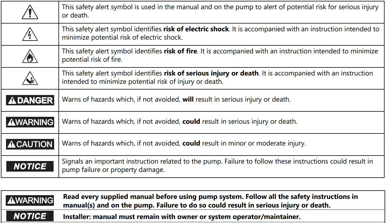 Liberty Pumps Pro370-Series Simplex Sewage Grinder Systems Installation Guide - Safety Guidelines