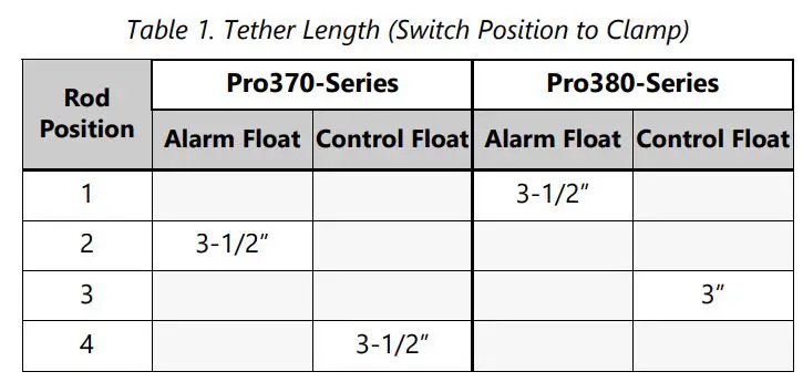 Liberty Pumps Pro370-Series Simplex Sewage Grinder Systems Installation Guide - Tether Length