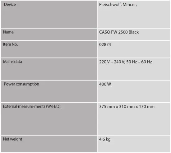 FIG 2 Technical Data.JPG