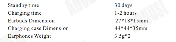 Specification Continued