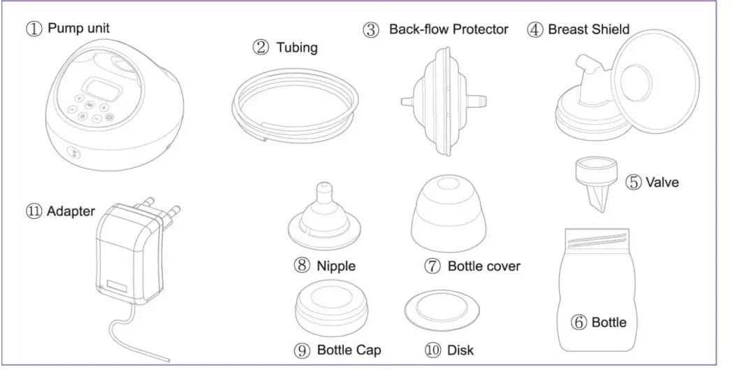 Spectra-S2-Plus-Electric-Breast-Milk-Pump-Fig-2