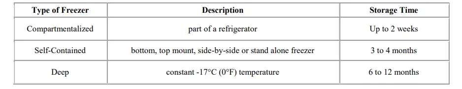 Spectra-S2-Plus-Electric-Breast-Milk-Pump-Fig-23