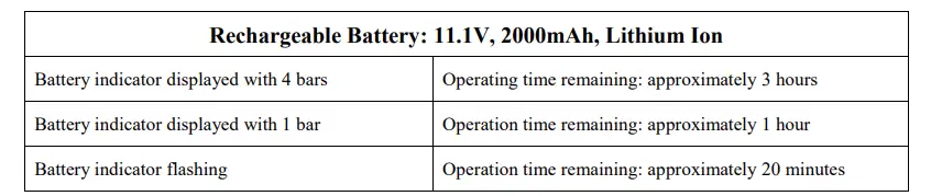 Spectra-S2-Plus-Electric-Breast-Milk-Pump-Fig-24