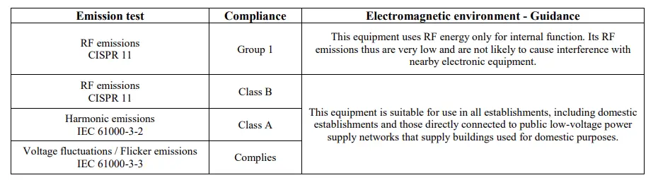 Spectra-S2-Plus-Electric-Breast-Milk-Pump-Fig-28