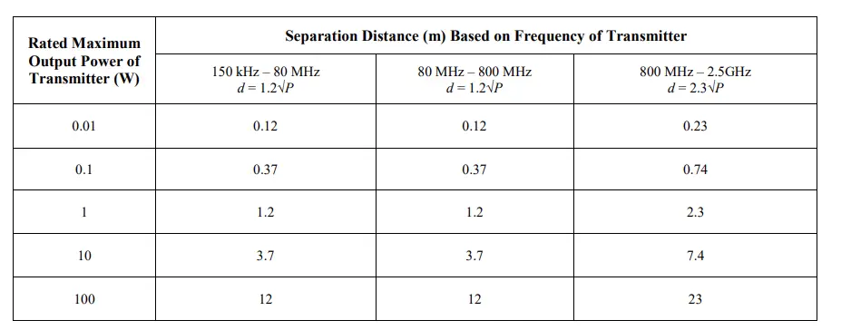 Spectra-S2-Plus-Electric-Breast-Milk-Pump-Fig-31
