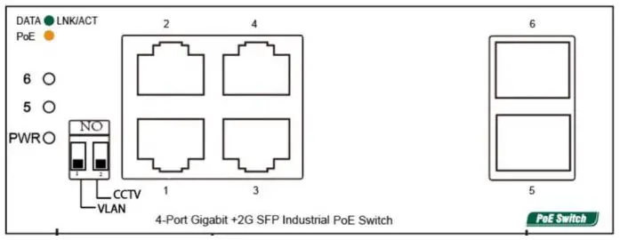 FASTCABLiNG-7118-04 4-Port-Unmanaged-Industrial-PoE-Switch-fig 1