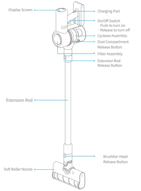 dreame WN6 Cordless Vacuum Cleaner - 1