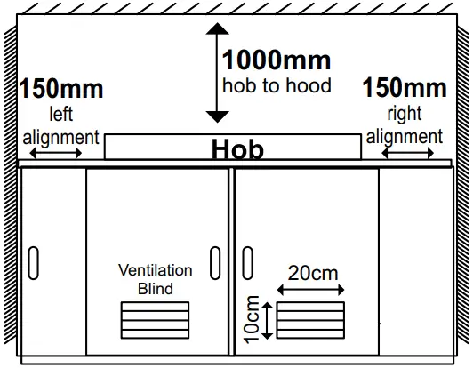 Morgan MBH-SD2112IM Built-in Hob A04