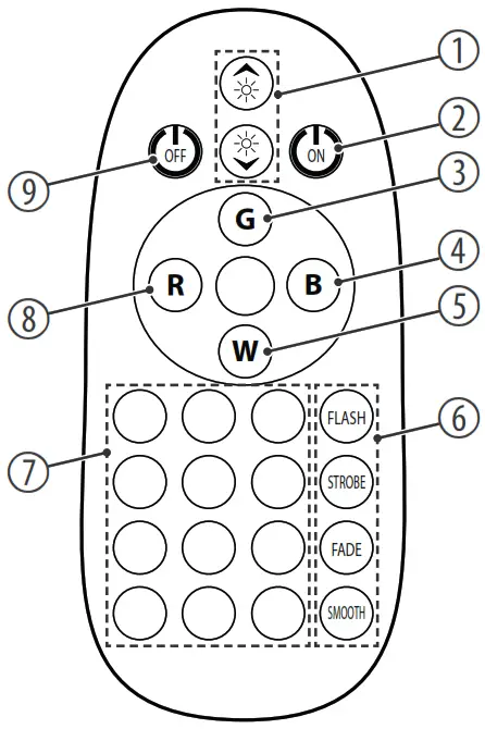 STAIRVILLE LED Vintage Bowl 30 RGBA DMX - IR remote control