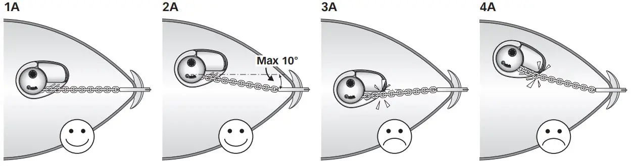 Installation requirements