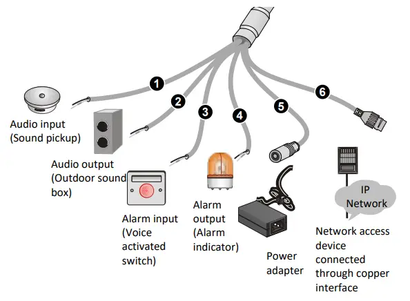 dahua-DH-IPC-HDB4431CN-Network-Fixed-Dome-FIG-6