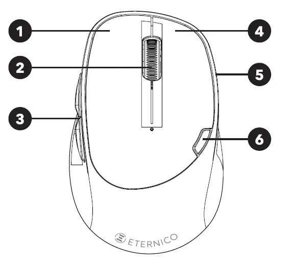 ETERNICO AET-MS150Sx Wireless 2.4 GHz Basic Mouse 1