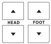 Serta MotionPlus Installation Guide - Button