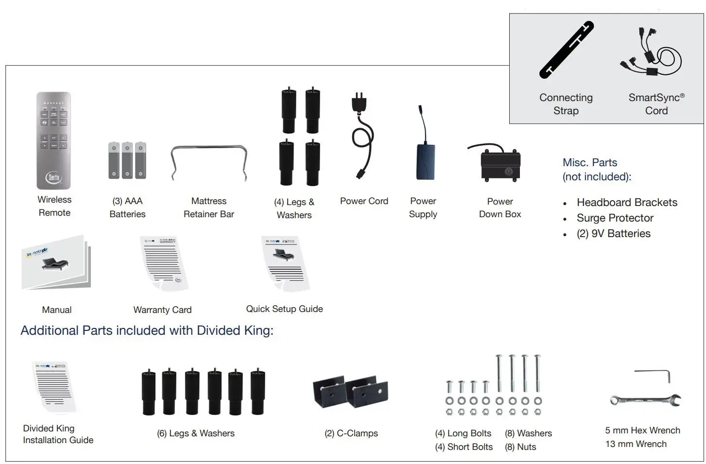 Serta MotionPlus Installation Guide - PART LIST