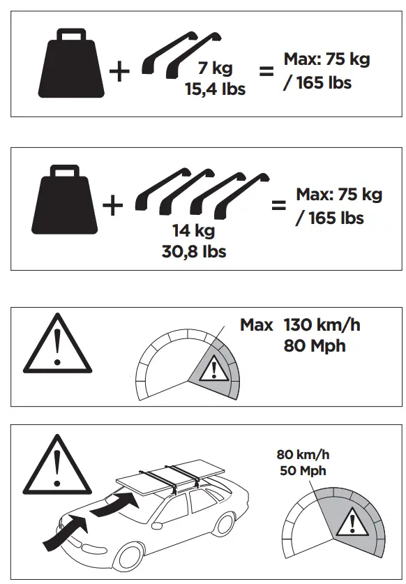 THULE-187147-Fixed-Point-Kit-FIG-3