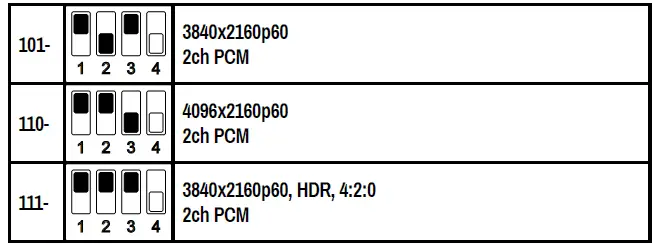 LIGHTWARE-DA4-HDMI20-C-Full-4K-TPS-HDBaseTTM-HDMI-2 (5)