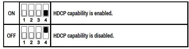 LIGHTWARE-DA4-HDMI20-C-Full-4K-TPS-HDBaseTTM-HDMI-2 (6)