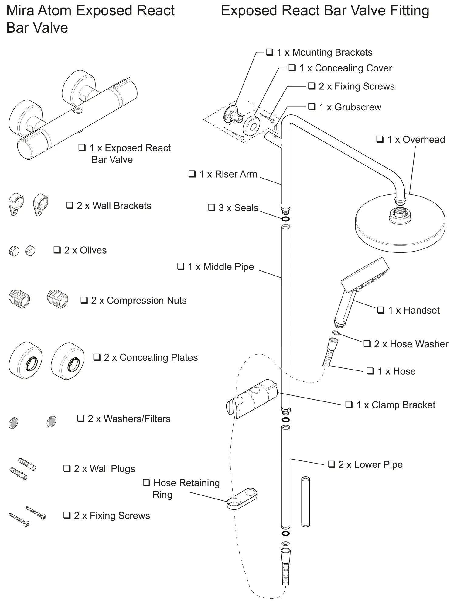 KOHLER Mira Atom ERD Thermostatic Bar Valve - Pack Contents