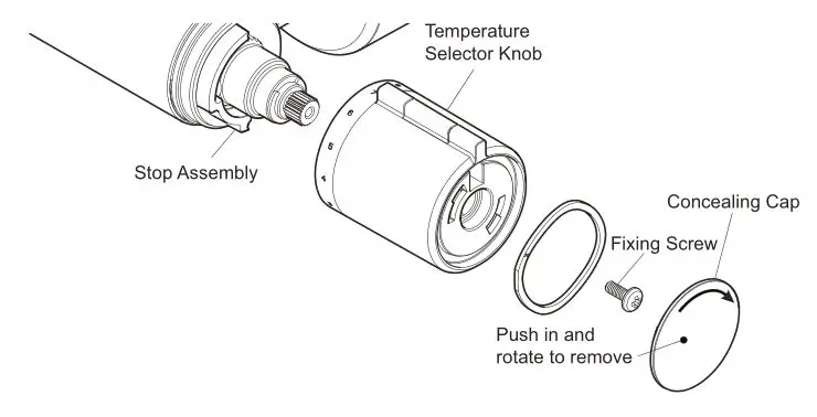 KOHLER Mira Atom ERD Thermostatic Bar Valve - Refit and tighten the fixing screw, refit the concealing cap