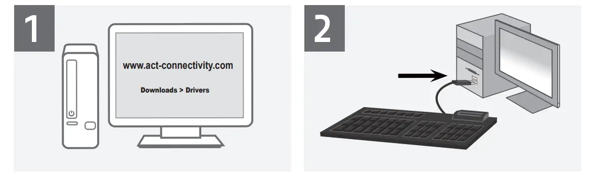 ACT AC5475 Wired Keyboard USB with Smart Card Reader