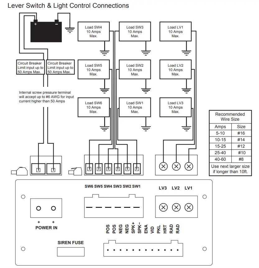 Cell2 SAF206S Electronic Siren - Fig 4