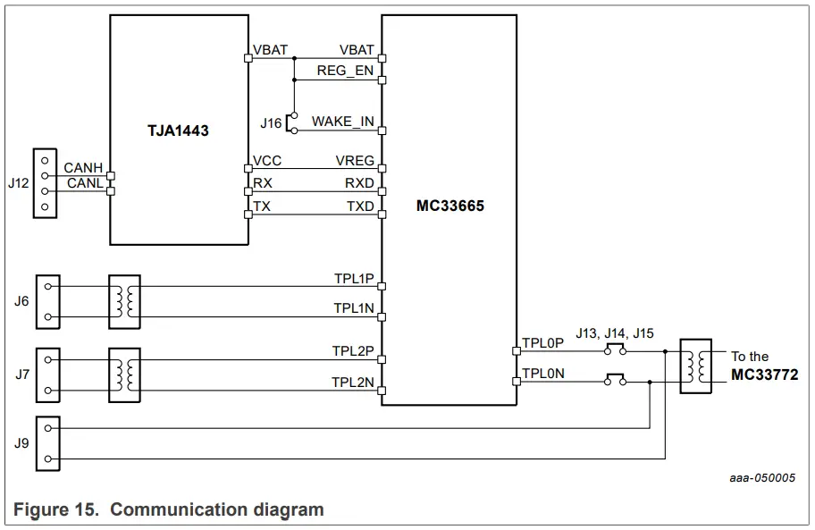 nxp-UM11846-Battery-Junction-Box-fig-15