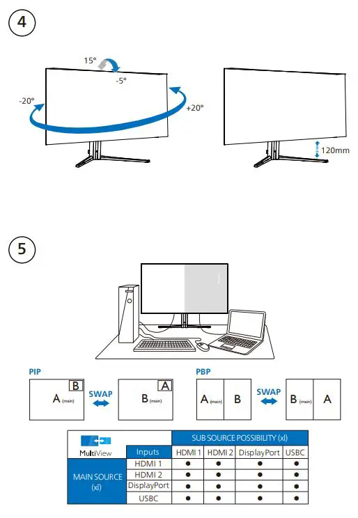 PHILIPS 42M2N8900 Evnia OLED Gaming Monitor User Guide - How to use