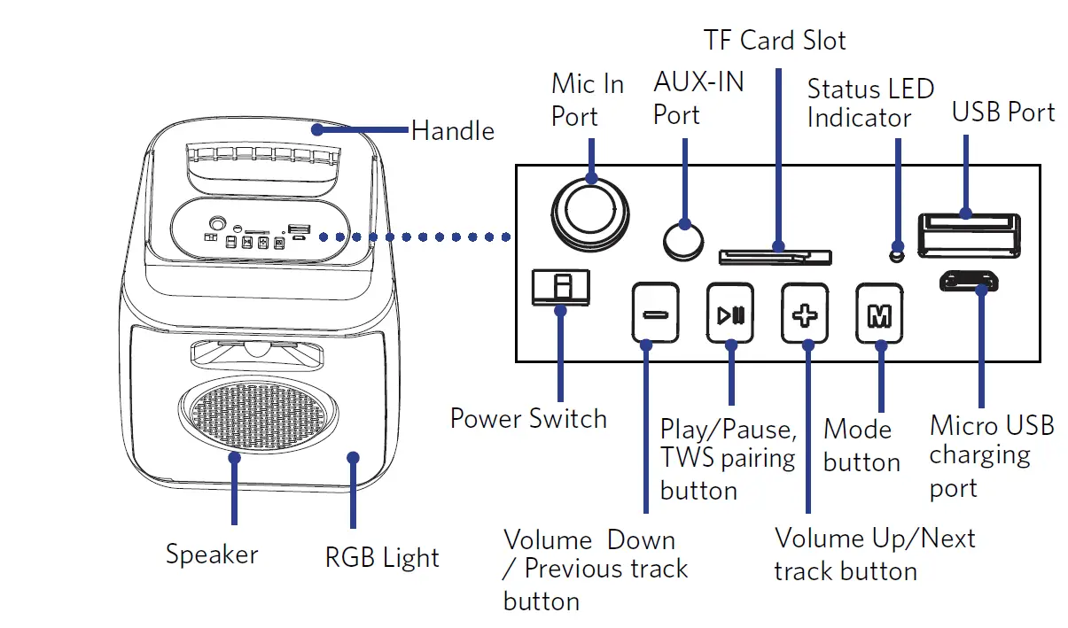 COBY-CPA89FD-True-Wireless-Speaker- (2)