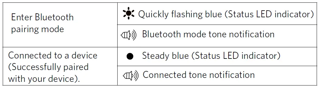 COBY-CPA89FD-True-Wireless-Speaker- (4)