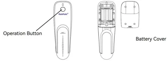 FIG 1 Product Overview.JPG