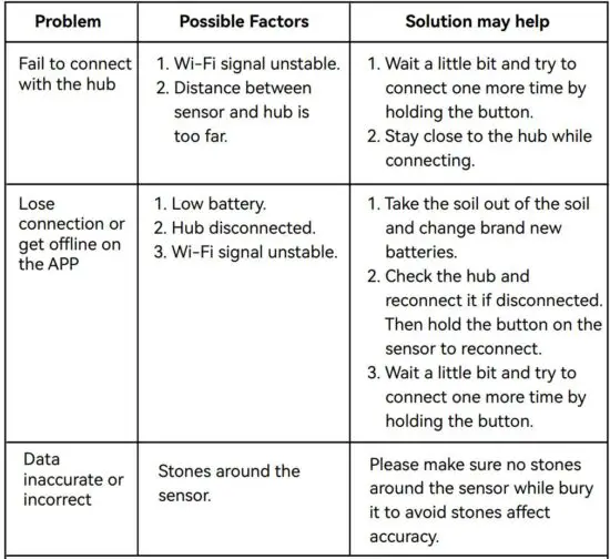 FIG 15 TROUBLESHOOTING.JPG