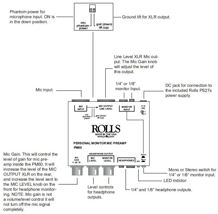 ROLLS PM60 Personal Monitor Mic Preamp