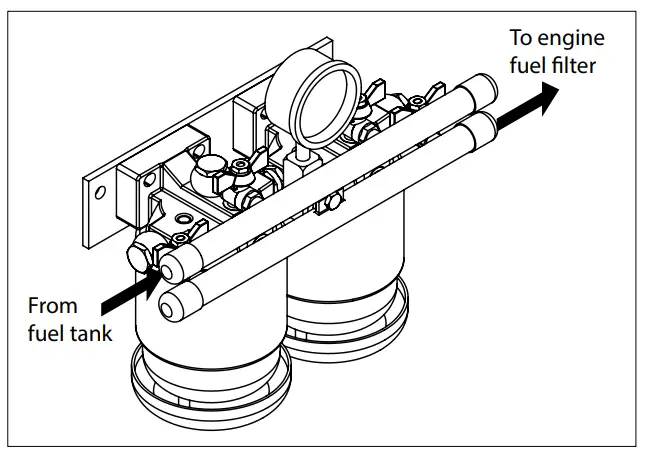 Diesel fuel Pre-filter and fuel additives.