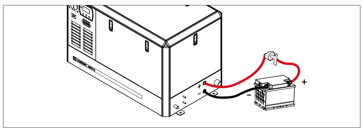 Electrical system engine (12 volt)