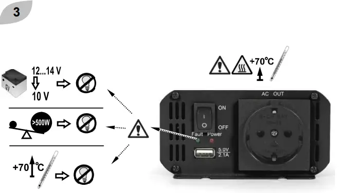 energenie-EG-PWC500-01-12V-500W-Car-Power-Inverter-FIG-3