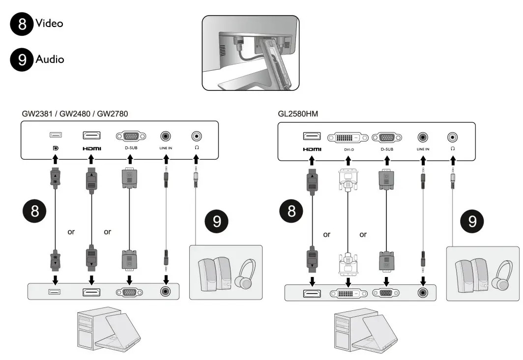 BenQ GW2470ML LCD Stylish Monitor with Eye Care Technology - 2